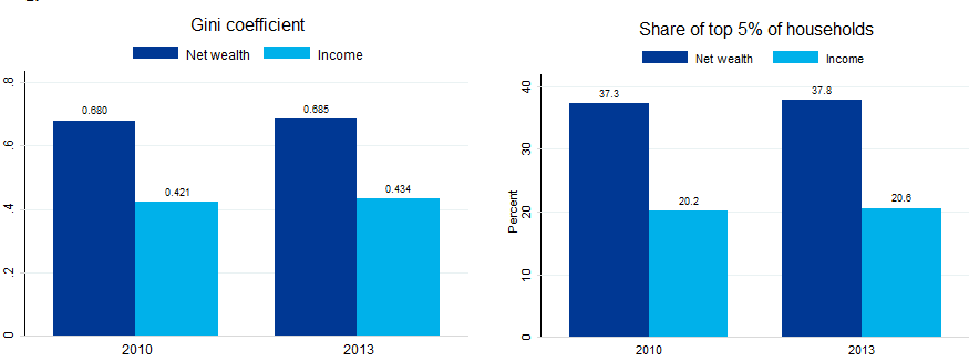 D:\gindele\work\sp\ecb.sp170822.en.chart3.png