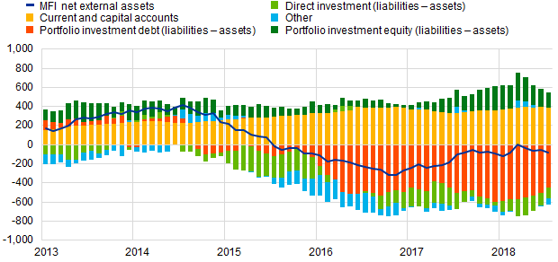 C:\Users\niemczy\Desktop\press release chart\Chart3.png